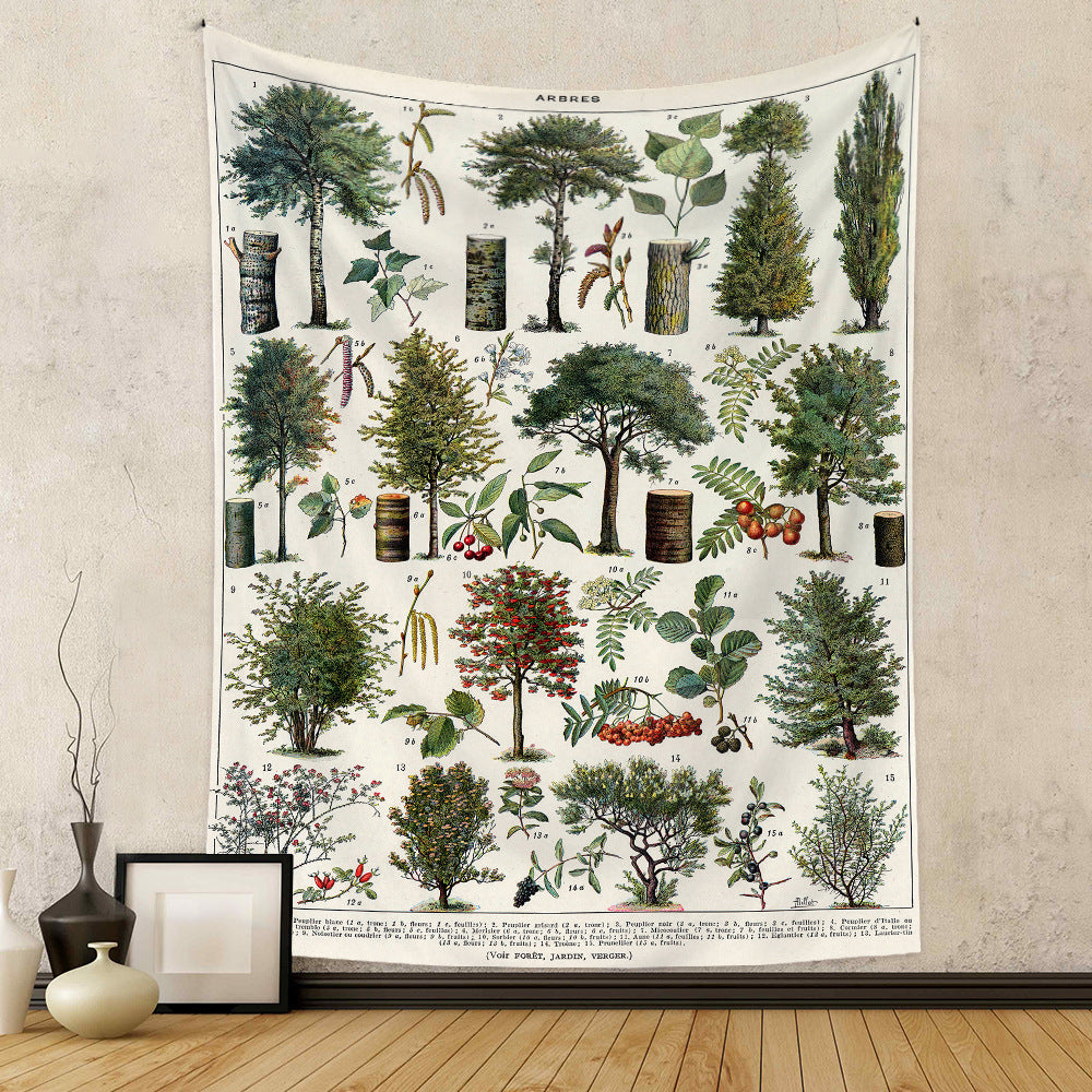 Nature Botany Atlas Trees and Shrubs Illusion Tapestry GEMROCKY-Decoration-73*95cm (brushed hair)-3-