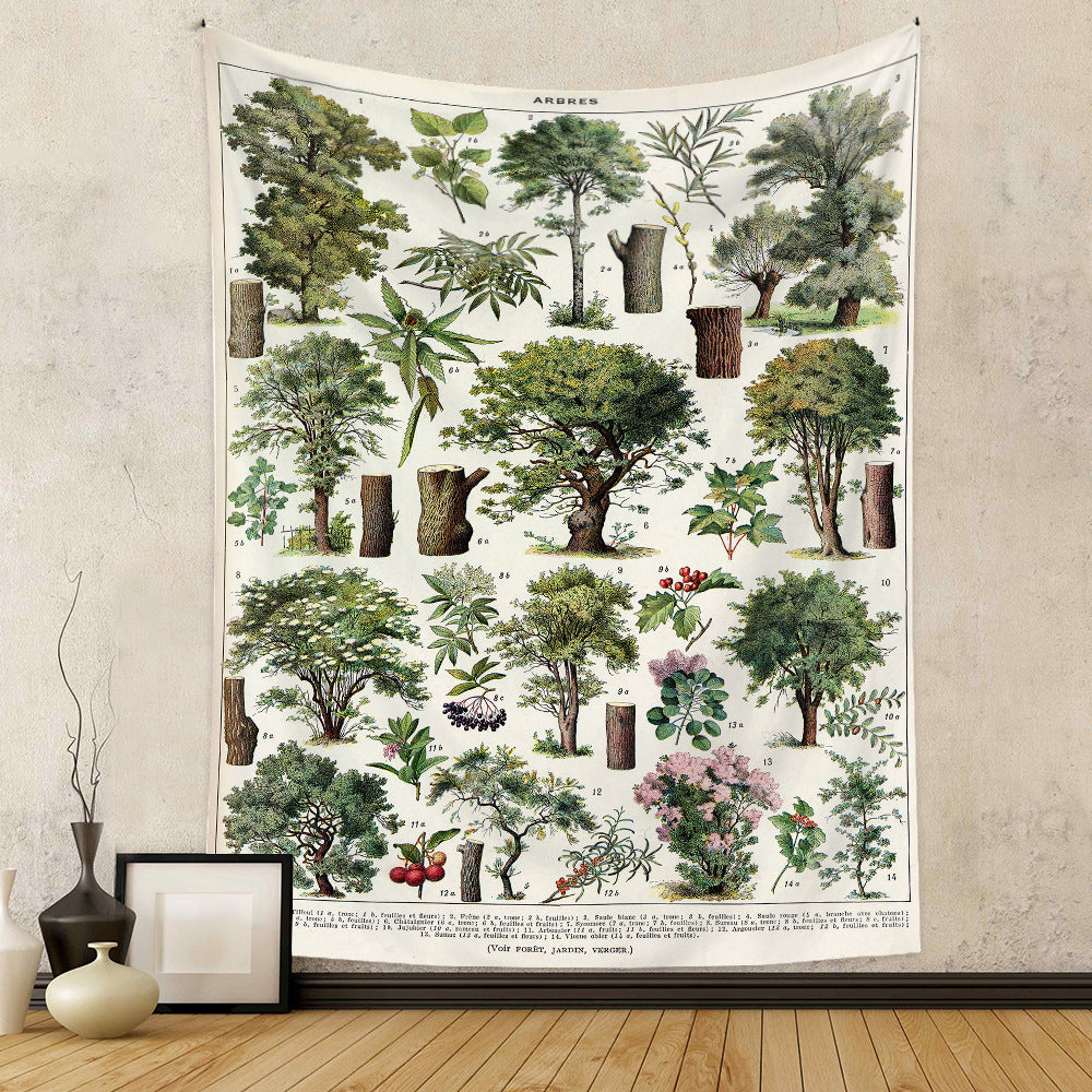 Nature Botany Atlas Trees and Shrubs Illusion Tapestry GEMROCKY-Decoration-73*95cm (brushed hair)-4-